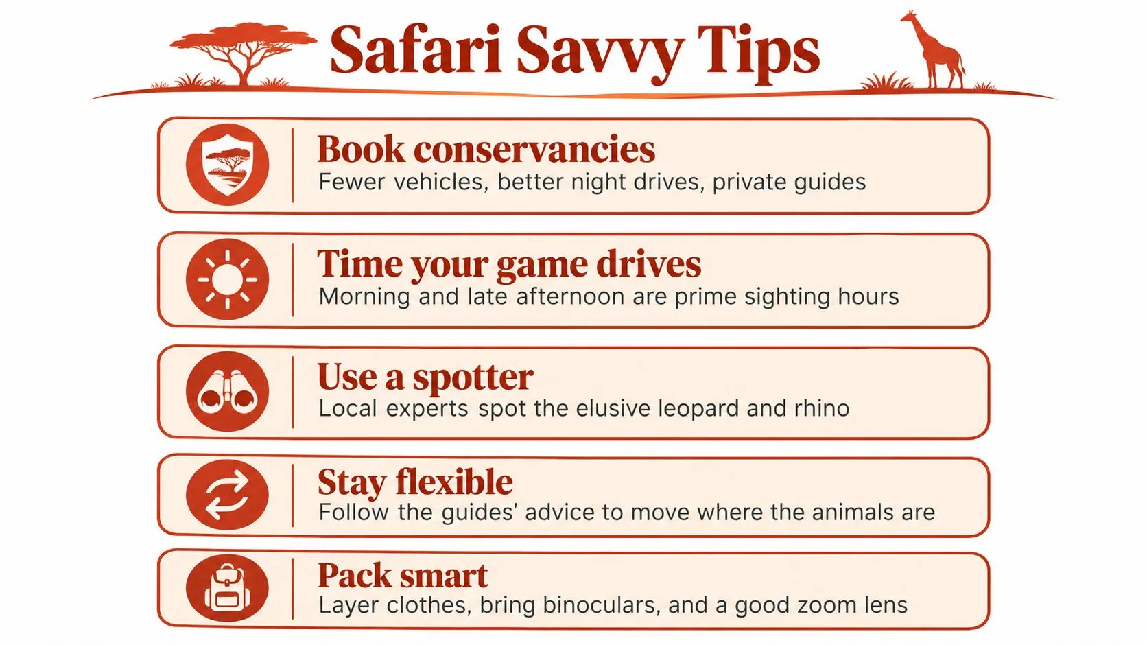 An infographic titled Safari Savvy Tips offering five essential pieces of advice for a successful wildlife safari.